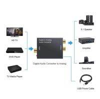 Digital To Analog Audio Converter อุปกรณ์แปลงเสียงดิจตอล เป็น เสียงอนาล็อก L/R Digital Optical