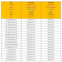 ชุดเครื่องนอนผ้าฝ้าย100,1ปกผ้านวม2ปลอกหมอน,ผิวระบายอากาศที่เป็นมิตรสำหรับเตียงเดี่ยวเตียงคู่17ขนาดปรับแต่ง