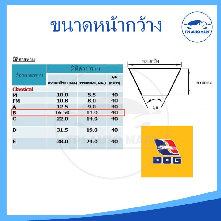 สายพานเกษตร-สายพานรถไถ-สายพานร่อง-b70-b71-b72-b73-b74-b75-b76-b77-b78-b79-b80-ทนทาน-คุ้มราคา-ตราหมา