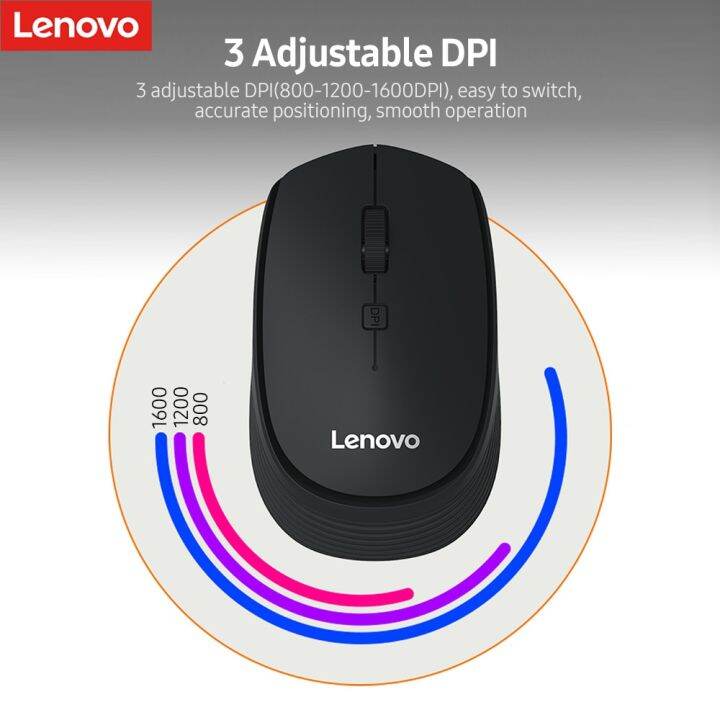 m202-lenovo-2-4เมาส์ไร้สาย-ghz-เมาส์สำนักงาน4ปุ่ม4ออกแบบตามหลักสรีรศาสตร์เมาส์แบบเงียบมี3-dpi-ที่ปรับได้สำหรับพีซีแล็ปท็อปเมาส์สีดำ-yuebian