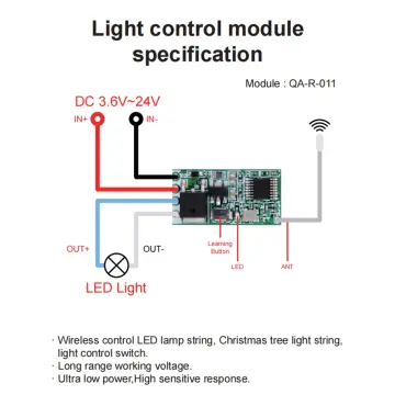 1CH Mini Receiver Module For LED Strip Light Switch Controller Universal  Wireless Remote Control Switch Module DC 3.6V-24V - Buy 1CH Mini Receiver  Module For LED Strip Light Switch Controller Universal Wireless