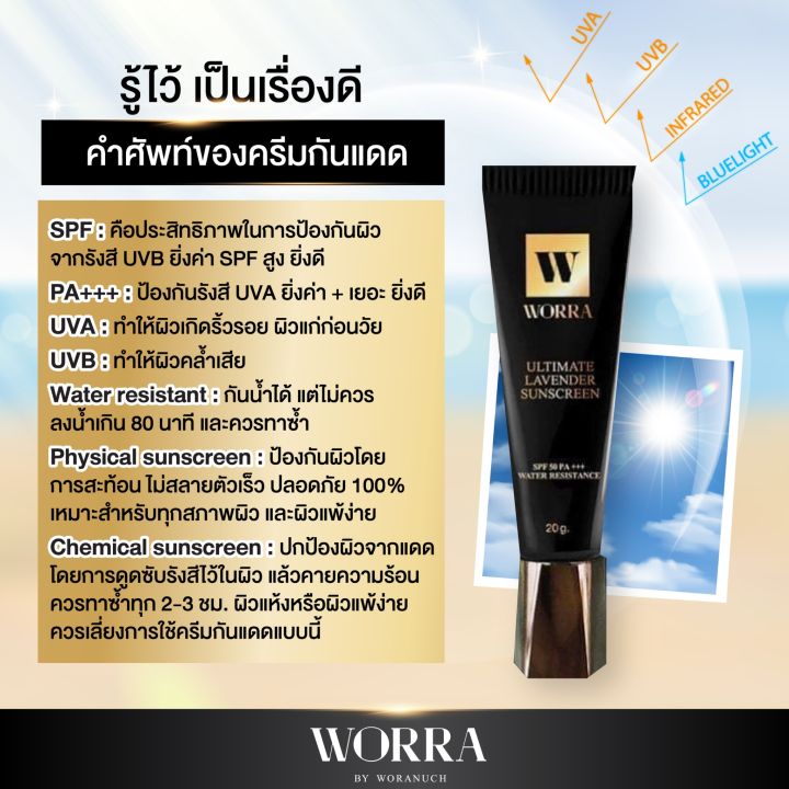 ครีมกันแดด-worra-ultimate-lavender-sunscreen-spf50-pa-ไม่มีสี-ไม่มีแป้ง-ไม่ผสมรองพื้น-ไม่มีพาราเบน-ไม่มีน้ำหอม-ไม่มีน้ำมัน-ไม่มีแอลกอฮอล์-20ml-piracha-shop