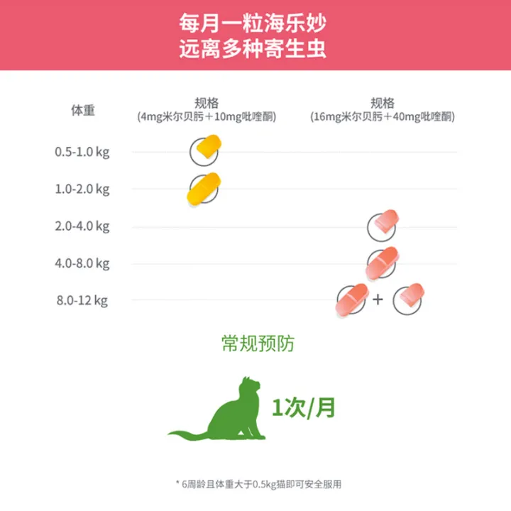 [Persimmon fungus] Hailemao's whole box of 3 insect repellent for