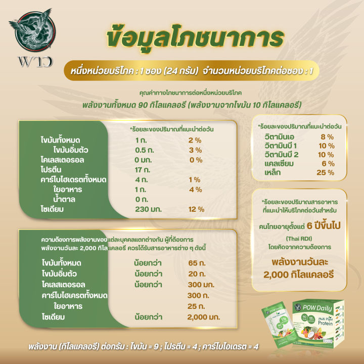 โปร-2-แถม-2-แถมพาวกาแฟ-5-ซอง-ส่งฟรี-pow-protein-พาวโปรตีน-โปรตีนจากพืชผสมพลูคาวเพื่อสุขภาพ