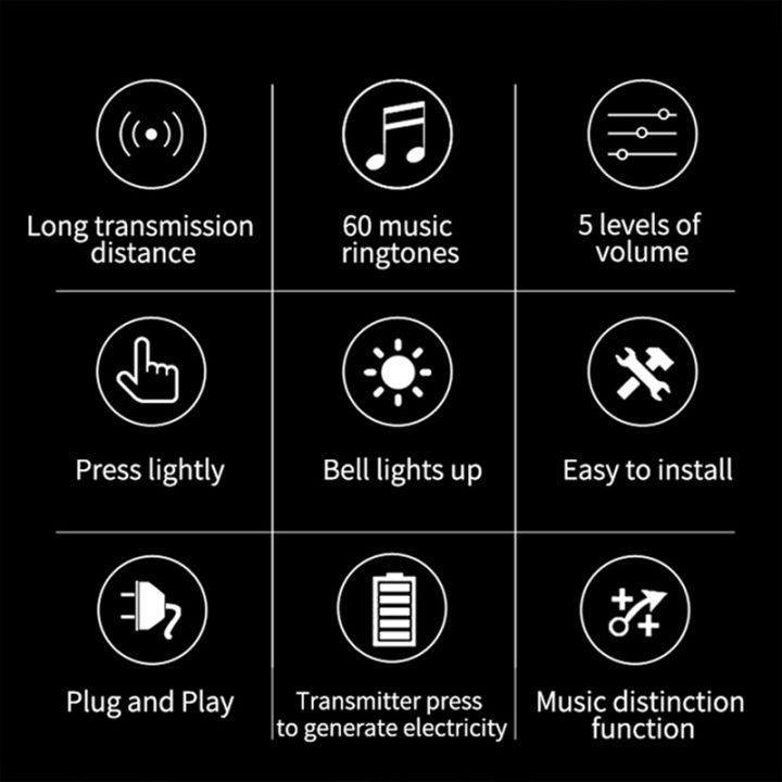 1set-self-powered-waterproof-wireless-doorbell-night-light-home-cordless-door-bell-eu-plug