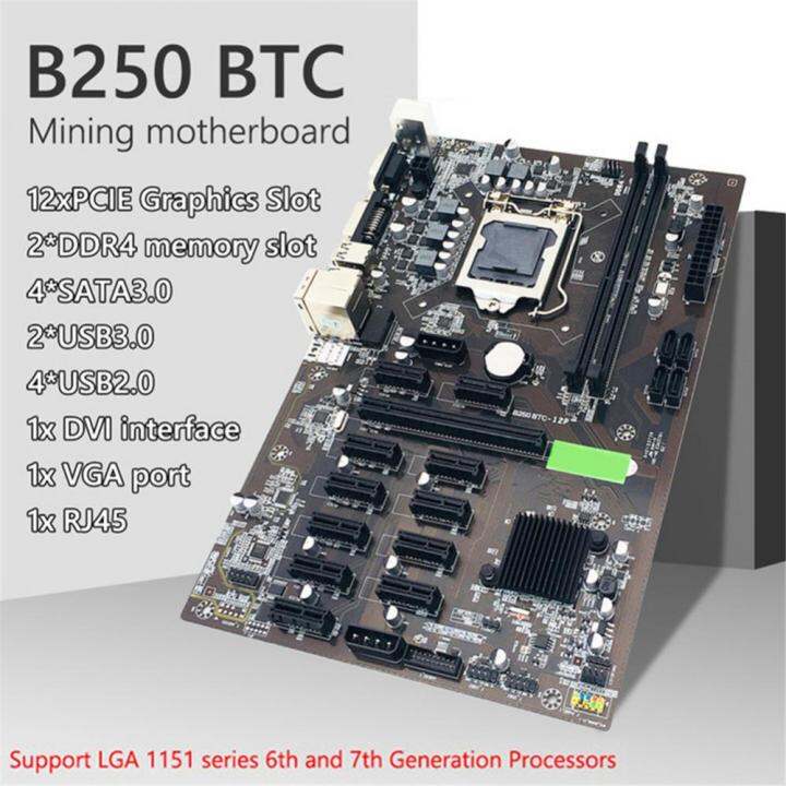 B250 BTC 12P Mining Motherboard Kit 12x PCI Express DDR4 Memory Miner ...