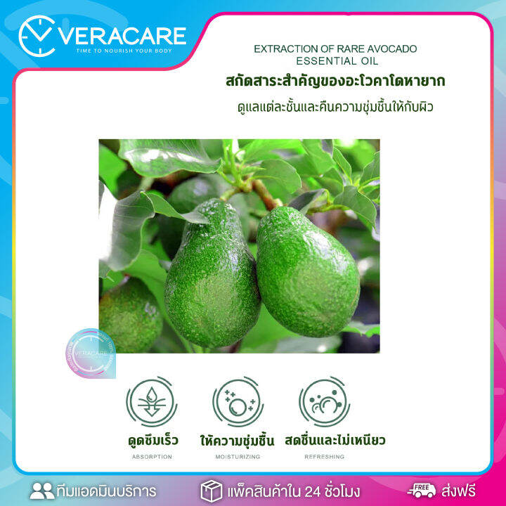 vc-ครีมทาผิว-bioaqua-avocado-body-lotion-250ml-โลชั่นอโวคาโด-ครีมทาผิว-ครีมทาผิวขาว-โลชั่นบำรุงผิว-โลชั่น-ครีมผิวขาว-ครีม-โลชั่นหอมหวาน