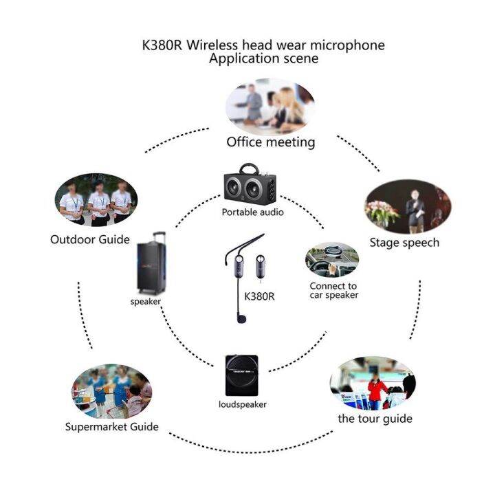 ไมค์-live-สด-wireless-microphone-ไมค์สัมภาษณ์-ไมค์บันทึกเสียง-ไมค์อัดเสียง-ไมโครโฟน-ไมค์สำหรับไลฟ์สด-t-1-ไมค์คาดหัว