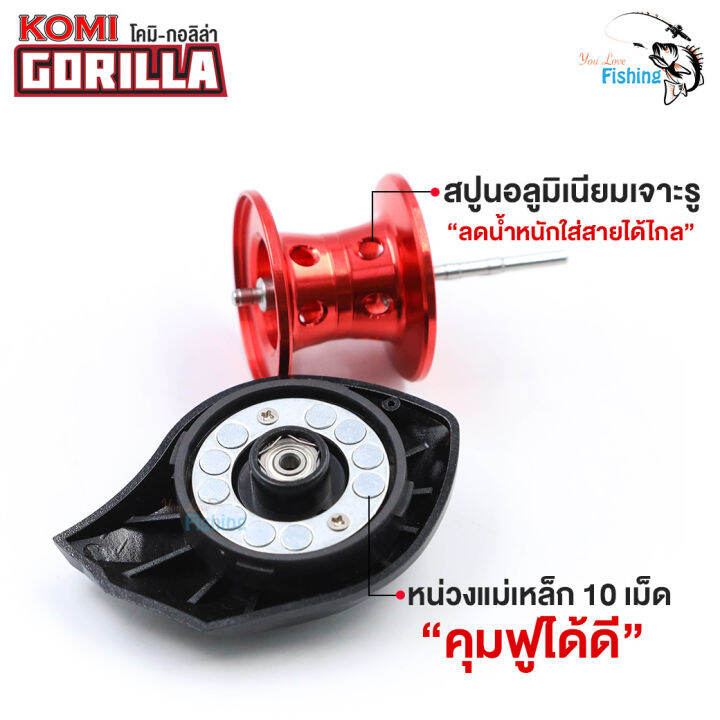 รอกหยดน้ำ-komi-gorilla-โคมิกอลิล่า-รอบ-6-3-1-หมุนลื่น-ตีไกล-เหมาะสำหรับตีเหยื่อปลอม-ตกปลาช่อน-ตกปลาชะโด-ตกปลาล่าเหยื่อทั่วไป