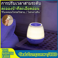 300ml เครื่องพ่นไอน้ำ เครื่องพ่นอโรม่า เครื่องเพิ่มความชื้นในอากาศ มีไฟLEDเปลี่ยนสี เครื่องพ่นอโรม่า 300ml FREE น้ำมันหอมระเหย Aroma Diffuser พ่นไอน้ำ น้ำมันหอมระเหย ARO_peace