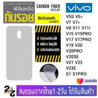 ฟิล์มหลัง เคฟล่า ฟิมกันรอย VIVO รุ่น V5S,V5+,V7,V7+,V9,V11,V11i,V15Pro,V17Pro,V15,V17,S1,S1Pro,V19,V20,V20Pro,V20Se,V21,V23,V23E