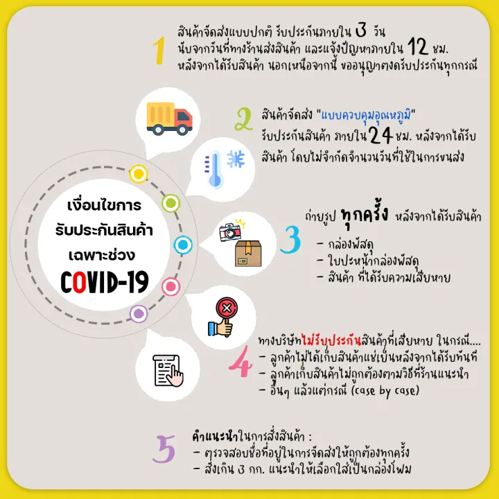 keto-ลูกชิ้นไก่-คีโต-เลิศรสลูกชิ้น-ขายดี-ขนาด-500-กรัม-2-กิโลกรัม-การันตีความอร่อย