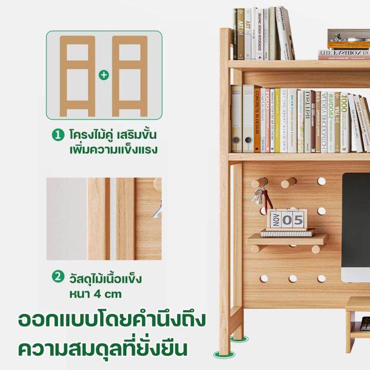 ชั้นวางของ-ชั้นวางของบนโต๊ะ-ชั้นวางหนังสือ-ชั้นวางของบนโต๊ะ-ชั้นวางหนังสือบนโต๊ะระเบียบโต๊ะ-ชั้นวางของโต๊ะ-ชั้นวางบนโต๊ะ