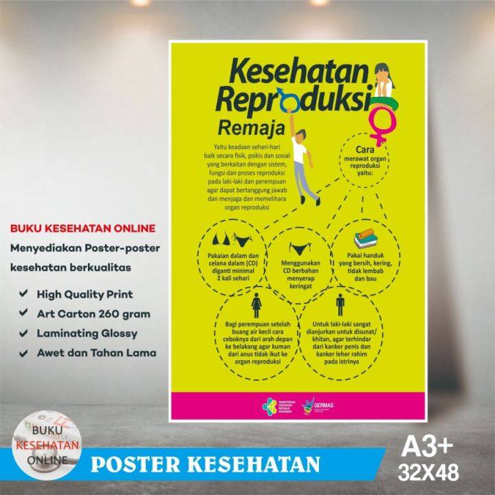 Poster Kesehatan KESEHATAN REPRODUKSI REMAJA - LAMINATING GLOSSY ...