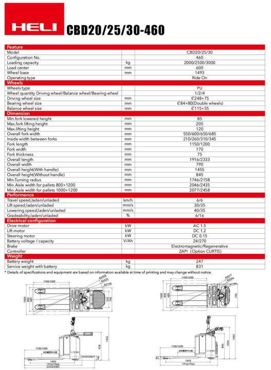 รถยกลากพาเลทระบบไฟฟ้า-แบบยืน-ขนาด-2500-กิโลกรัม-heli-cbd25-460-lithuim-685mm-1200-hand-stacker-electric-pallet-truck-มีบริการจัดส่งทั่วประเทศ-พร้อมช่างเซอร์วิสทั่วไทย