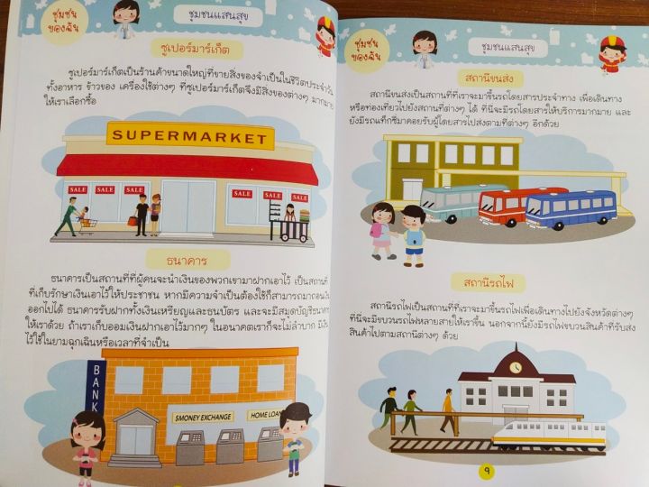 หนังสือเด็ก-ชุด-สาระการเรียนรู้ปฐมวัย-เรื่องราวเกี่ยวกับบุคคลและสถานที่แวดล้อม-อนุบาล-3-ราคาปก-135-บาท