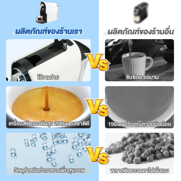 prenta-simplus-เครื่องชงกาแฟแคปซูล-สำหรับใช้ภายในบ้านเเละสำนักงาน-เครื่องชงกาแฟอัตโนมัติ-coffee-machine