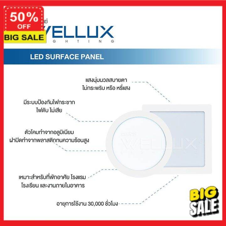 โคมไฟ-รับโค๊ดเพิ่มลดอีก-5-โคมไฟอ่านหนังสือ-โคมไฟตั้งโต๊ะ-10ชุด-wellux-ดาวน์ไลน์ติดลอยสำเร็จรูป-12w-18w-24w-ทรงกลม-led-downlight-บอดี้สีขาว-สีดำ-โคมไฟสนาม-โคมไฟติดพนัง-โคมไฟแต่งบ้าน