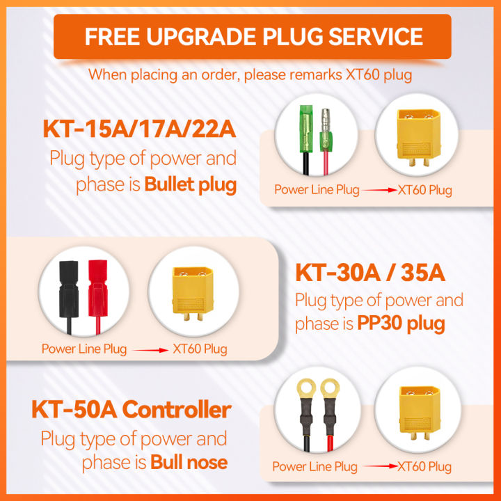 kt-pengawal-ebike-มอเตอร์36v48v-lcd3-lcd4-lcd5-paparan-sm-kalis-ปลั๊กอากาศ-elektrik-basikal-squarewave-pengawal-penukaran