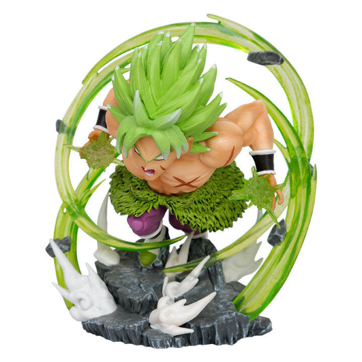 การ์ตูน-super-gk-resonant-fourth-broli-q-sprint-animation-action-figures-เครื่องประดับของเล่นสำหรับเด็กวันหยุด-gift