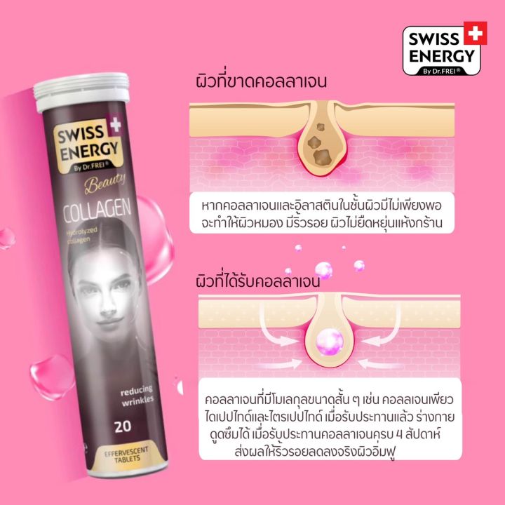 แถม-collagen-1-หลอด-ส่งฟรี-swiss-energy-hn-amp-s-hair-nail-skin-30-เม็ด-3-ฟรีของแถมพรีเมี่ยม-วิตามินบำรุงผม-ลดร่วง-ลดบาง-ผมหงอก-กระตุ้นผมเกิดใหม่-ผิวเนียนใส