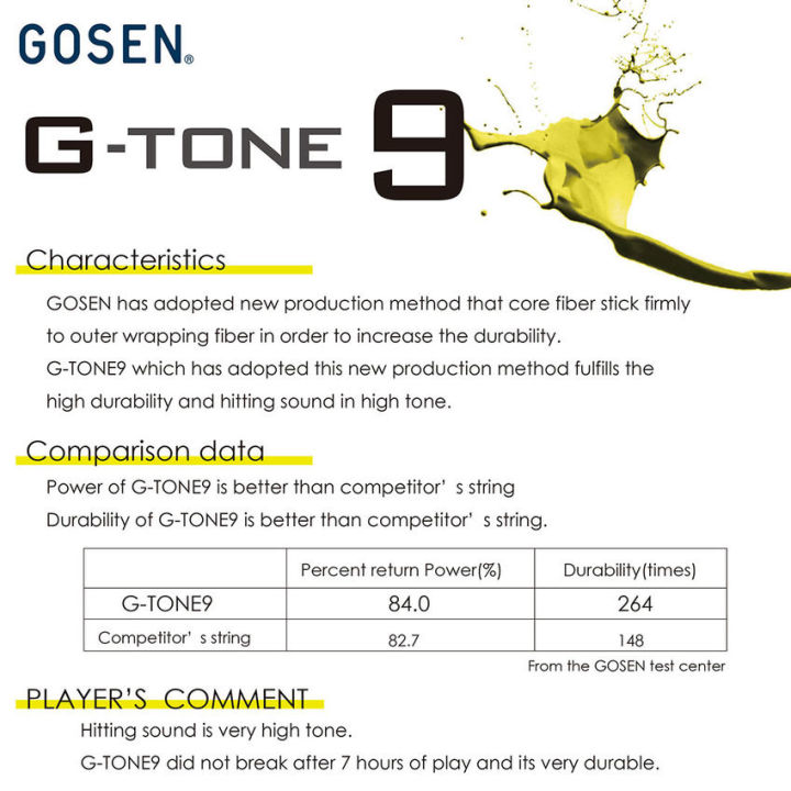 เอ็นแบดมินตัน-gosen-g-tone9-ของแท้100