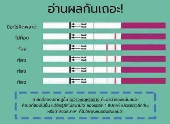 ที่ตรวจครรภ์แบบจุ่ม-ความแม่นยำสูง-ทดสอบการตั้งครรภ์-ที่ตรวจครรภ์-อยากมีลูก