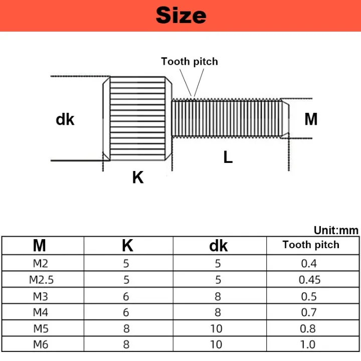 sekrup-jempol-gb835-m2-5-m3-m4-m5-m6-m8-baut-jempol-kepala-knurled-mesin-alat-penyesuaian-bulat-sekrup-tangan-304-baja-tahan-karat