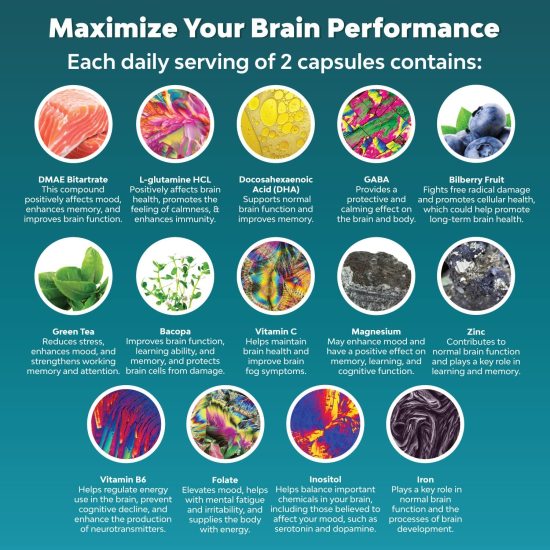 Viên uống bổ não tăng cường trí nhớ tập trung minh mẫn với 41 vitamin và - ảnh sản phẩm 5