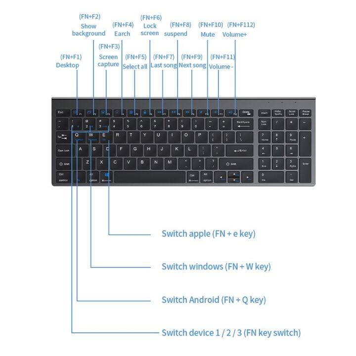 wireless-bluetooth-keyboard-three-mode-silent-full-size-keyboard-and-mouse-combo-set-for-notebook-laptop-desktop-pc-tablet