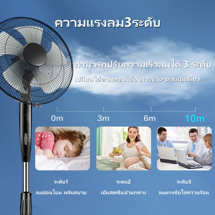 yotex-พัดลม-พัดลม16-นิ้ว-พัดลมตั้งพื้น16นิ้ว-พัดลมไฟฟ้า-ปรับระดับได้-3-ระดับ-ใบพัดลม-5-ใบ-ประหยัดไฟ-พัดลมแรงสูง-พัดลมไฟฟ้าอัจฉริยะ-foolr-fan