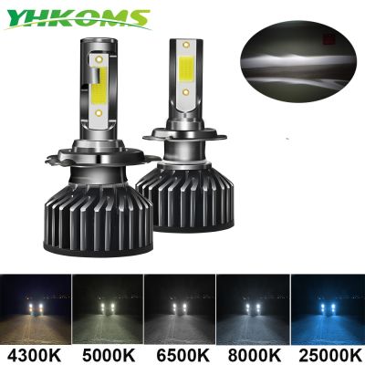 YHKOMS Mini Size Car Headlight H4 H7 LED 3000K 4300K 5000K 6500K 8000K 25000K H1 H8 H9 H11 9005 9006 LED Bulb Auto Fog Light 12V Bulbs  LEDs  HIDs