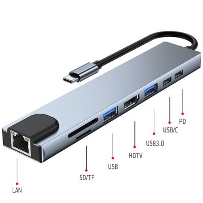 USB-C USB C to HDMI Adapter 4K Type-C to HDMI / VGA / Audio / USB 3.0 Port + USB C สินค้าพร้อมส่ง