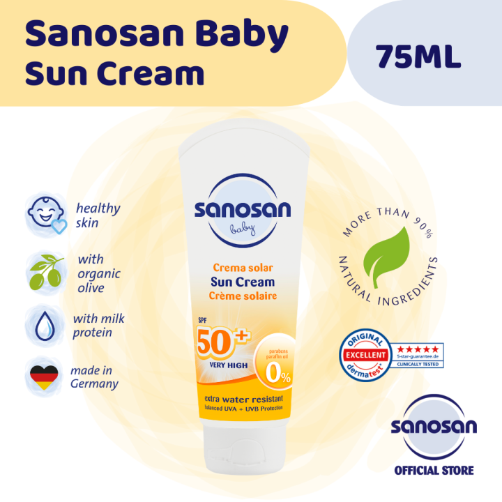Sanosan Baby Sun Cream / Sunscreen Sunblock for Baby with 50+SPF 75ml Lazada PH