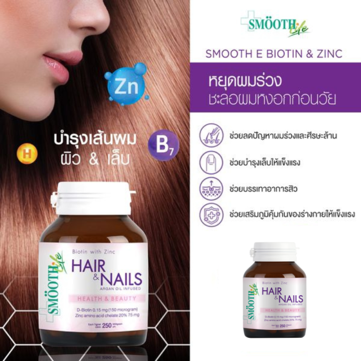 แพ็ค-2-smooth-life-biotin-amp-zinc-90-เม็ด-อาหารเสริม-ตัวช่วย-แก้ปัญหา-เส้นผม-หนังศีรษะ-ผิว-เล็บ