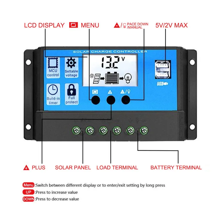 Epever Tracer AN 20 Amp DC 12V/24V Auto MPPT Solar Charger Controller –  ECGSOLAX