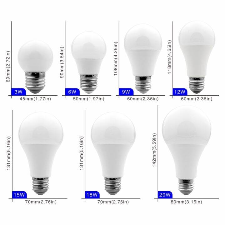 4pcs-e27-e14-led-bulb-lamps-3w-6w-9w-12w-15w-18w-20w-lampada-led-light-bulb-ac-220v-230v-240v-bombilla-spotlight-cold-warm-white