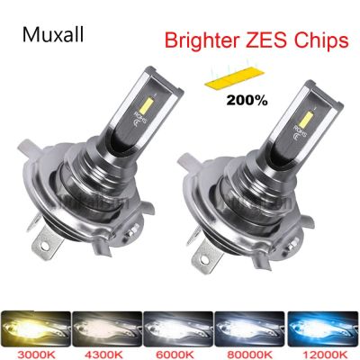 Muxall Super H4 4300K LED Car Headlight H7 Canbus H11 HB3 HB4 9005 9006 H1 Car Bulbs Fog Lights 12V 24V 80W 6000K 20000LM Lamps Bulbs  LEDs  HIDs