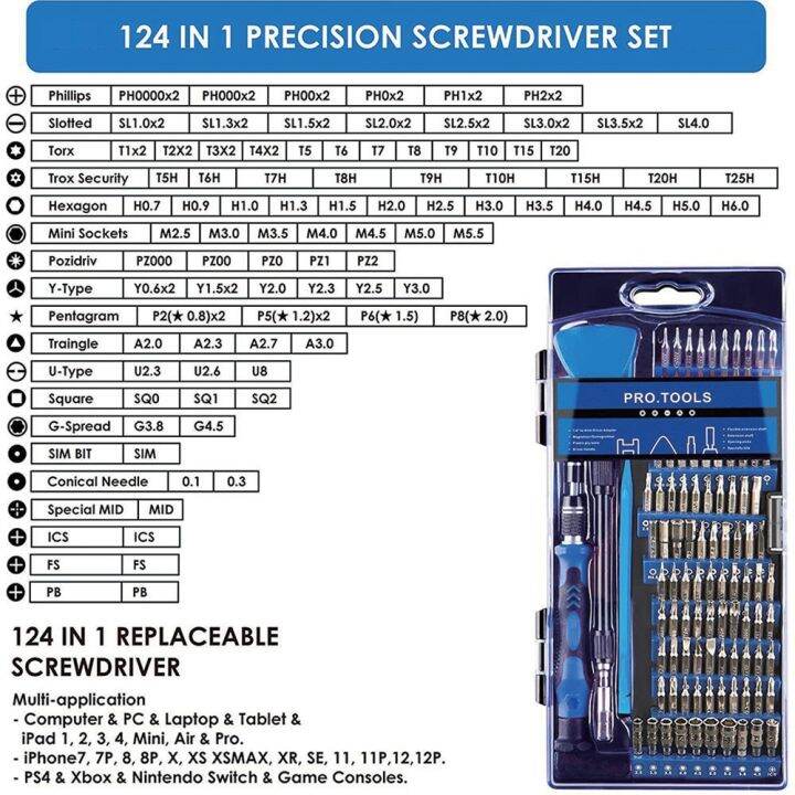 ชุดไขควง124ใน1ชุดไดรเวอร์สกรูแม่เหล็กบิตความแม่นยำสูงเหมาะสำหรับโดรนกล้องคอมพิวเตอร์-xiaomi-ฯลฯทอเร็กซ์เครื่องมือซ่อมแซม