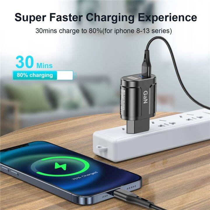 เครื่องชาร์จเร็ว-pd-usb-c-65w-เครื่องชาร์จเร็ว-usb-c-แบบเร็ว-iphone-13-xiaomi-ที่ชาร์จโทรศัพท์มือถือ-samsung-aliexpress