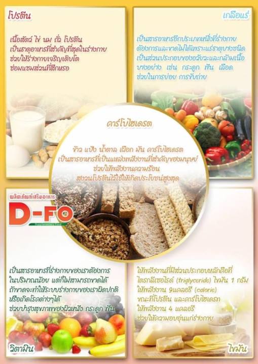 ดี-ฟู-d-fo-รสช็อคโกแลต-อาหารเสริมสุขภาพครบ-5-หมู่-รสช็อคโกแลต-1-กล่อง-15-ซอง