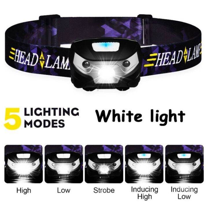 zk20-led-headlamp-mini-usb-rechargeable-sensor-headlight-motorcycle-camping-light-portable-torch-edc