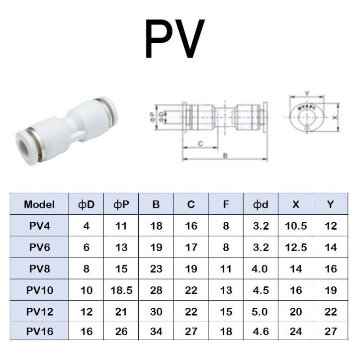 pu-pv-py-pm-pk-lsa-pza-pe-high-quality-threaded-white-type-air-hose-rapidities-pipe-quick-release-pneumatic-fitting-1-4-3-8-1-2-pipe-fittings-accessor