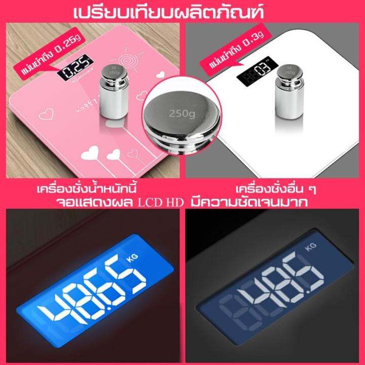 สินค้าใหม่-เครื่องชั่งน้ำหนักคน-ลายหัวใจ-สีชมพู-เครื่องชั่งน้ำหนักดิจิตอล-electronic-weight-scale-180kg