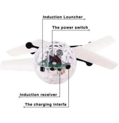 flying-luminous-ball-rc-kid-s-flying-ball-anti-stress-เฮลิคอปเตอร์อินฟราเรด-induction-เครื่องบินรีโมทคอนลของเล่นของขวัญ