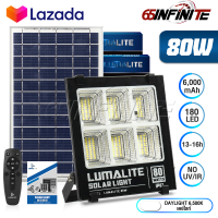 LUMALITE ไฟโซล่าเซลล์ ไฟสปอร์ตไลท์ 80W/100W/200W/300W/500W/800W/1,200W สีขาว (White) / วอร์มไวท์ (WarmWhite) วัตต์เต็ม Solar Cell LED Solarlight Spotlight Floodlight ไฟโซล่า ไฟแสงอาทิตย์ รุ่นใหม่ 6 ช่อง กันน้ำ IP67 ไฟสว่างทั้งคืน พร้อมรีโมท *ประกัน 1 ปี*