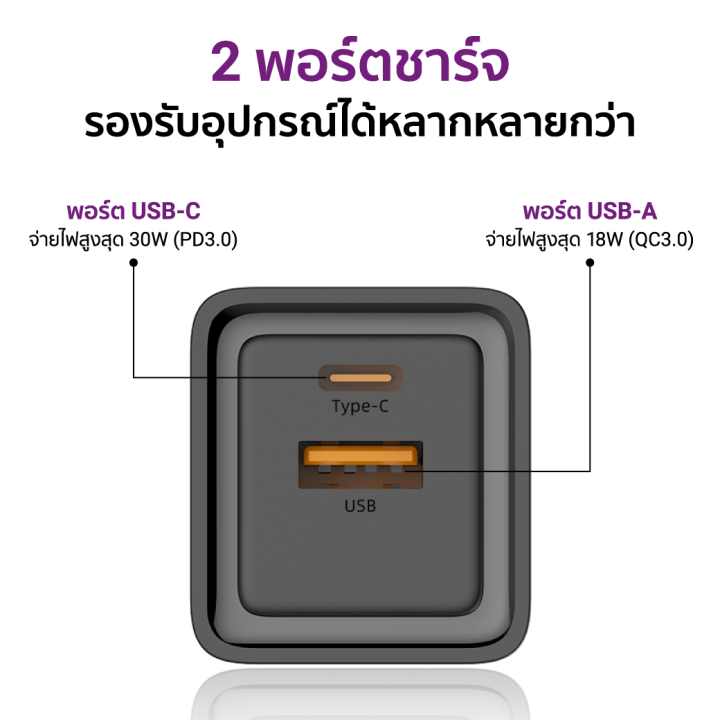 ใช้คูปอง-ลดเหลือ-424-บ-ztec-za301-gan-30w-หัวชาร์จ-ใช้สำหรับ-ipad-พร้อมสายชาร์จเร็ว-ztec-zc311-usb-c-to-usb-c-5a-2y