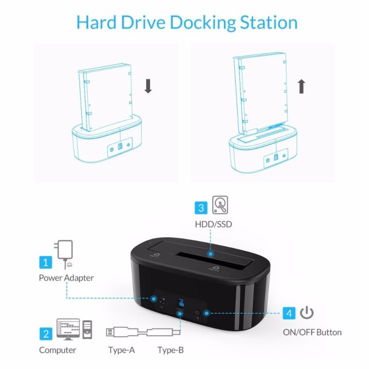 orico-hdd-docking-station-usb-แท่นวางมือถือฮาร์ดไดรฟ์-orico-3-0แท่นวางมือถือไปยัง-sata-hdd-สำหรับ2-5-3-5นิ้วเครื่องอ่านการ์ดไดรฟ์ฮาร์ดไดรฟ์-sata-รองรับ18tb