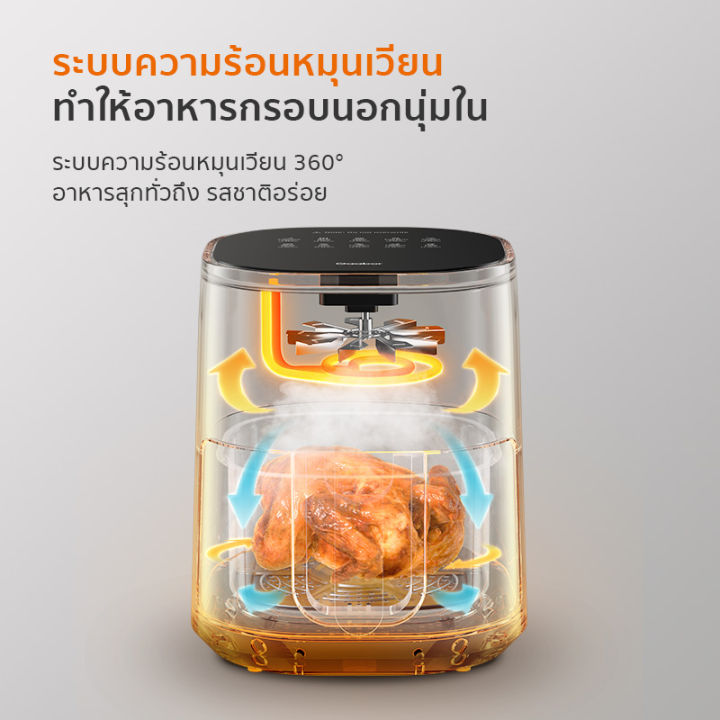 รุ่นtop-gaabor-6-5-ลิตร-หม้อทอดไร้น้ำมัน-1400w-ขนาดใหญ่-อเนกประสงค์-หม้ออบลมร้อน-หม้อทอดไฟฟ้า-air-fryer-af65m-bk01a-เครื่องใช้ไฟฟ้าในครัวขนาดเล็ก-ชาคริตเลือกใช้-หม้อทอดกาบอร์