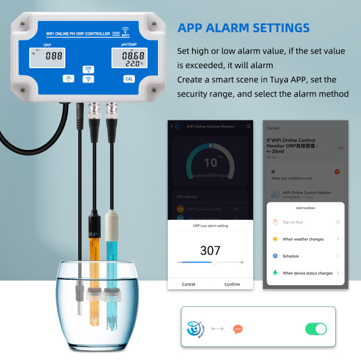 rcyago-tuya-app-wifi-ออนไลน์-ph-orp-ควบคุมสระว่ายน้ำ-orp-ควบคุม-เปลี่ยน-p-robe-ph-orp-เมตรสำหรับสระว่ายน้ำ-บ่อปลา-พิพิธภัณฑ์สัตว์น้ำ-น้ำเสีย-เครื่องวัดn